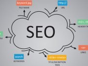 Best SEO Practices 2019