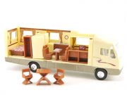 Best way to Control the Climate in Your Recreational Vehicle with a Digital Thermostat Digital Thermostat