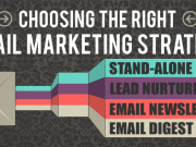 6 Steps for Killer Email Marketing Strategies email marketing strategies