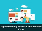 13 Digital Marketing Trends in 2020 You Need to Know Digital Marketing Trends in 2020
