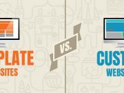 Using Free website style templet – pros and Cons