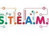 STEM learning – Fresh and Fantastic! STEM Kits