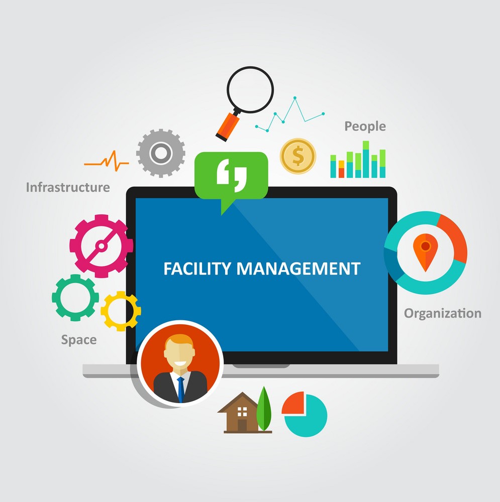  Facility Management Services in India 