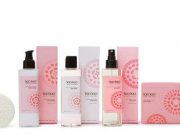 Understanding Boxes For Perfume cosmetic packaging