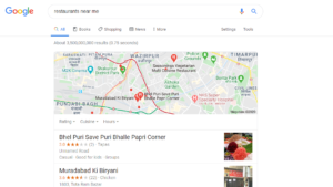 How business listing helps to get in searches