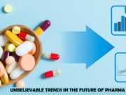 Unbelievable Trends in the future of Pharma Industry UNBELIEVABLE TRENDS IN THE FUTURE OF PHARMA INDUSTRY