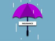 Reasons to avail of a Bike Insurance in India? Bike Insurance in India