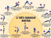 12 Poses Of Surya Namaskar & Its Benefits Poses of Surya Namaskar