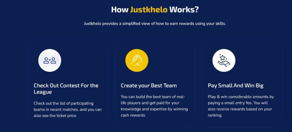 Tips to Play and Earn Money in the IPL Fantasy League 2022
