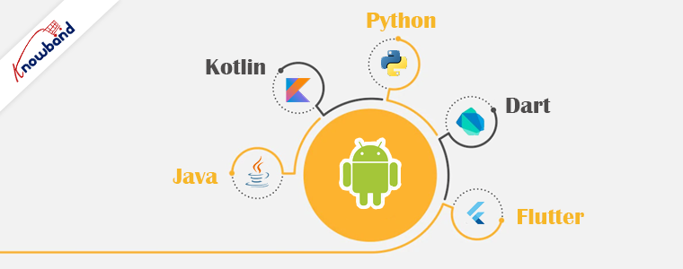 Android App Development Technologies
