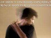 Types of Anxiety Disorders: Exploring the Spectrum of Anxiety-Related Conditions Types of Anxiety Disorders Exploring the Spectrum of Anxiety-Related Conditions