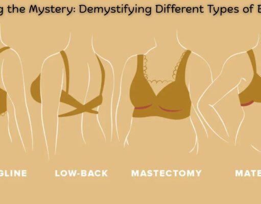 Unveiling the Mystery: Demystifying Different Types of Bras Unveiling the Mystery Demystifying Different Types of Bras