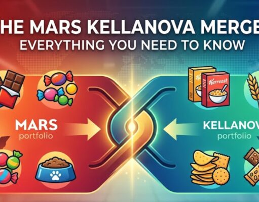 The Mars Kellanova Merger: Everything You Need to Know The Mars Kellanova Merger: Everything You Need to Know