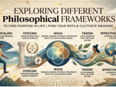 Exploring the Different Philosophical Frameworks Used to Find Purpose in Life Exploring the Different Philosophical Frameworks Used to Find Purpose in Life